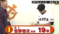 2016年のこの選手が凄い1/100のコントロール部門1位に選ばれた菅野智之